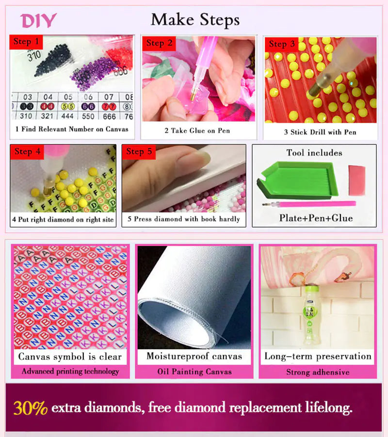 Floral Mandala Diamond Painting Kit